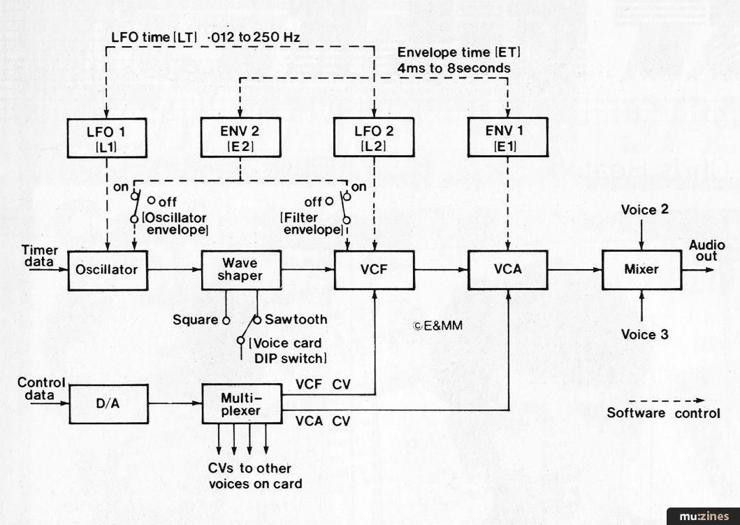 Click image for larger view