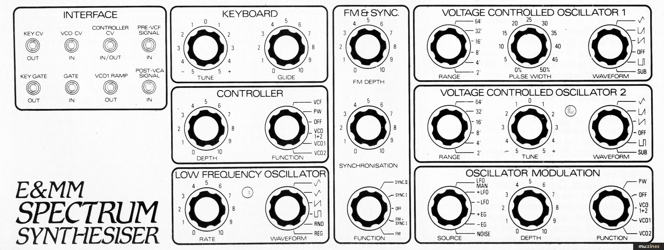 Click image for larger view