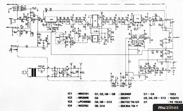 Amdek Delay Kit (EMM Jul 83)