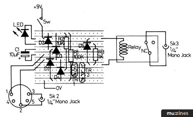 Short Circuit (EMM May 85)