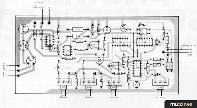 ADSR Envelope Generator (ES Feb 84)