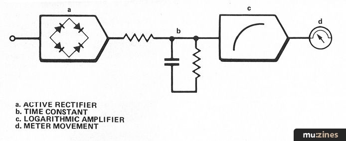 Click image for larger view
